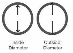 Steel Casing Pipe Diameter